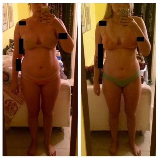Female/23/5'8 [7Lbs Lost in 6 Months] Looking for Some Motivation and Advice