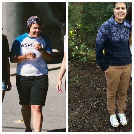 A progress pic of a 5'3" woman showing a fat loss from 167 pounds to 137 pounds. A total loss of 30 pounds.