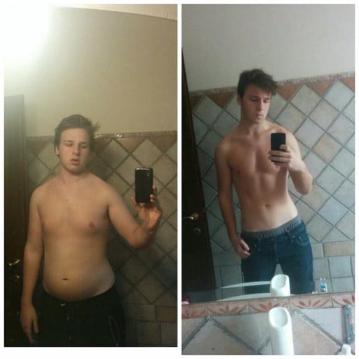 A picture of a 6'1" male showing a weight loss from 231 pounds to 194 pounds. A respectable loss of 37 pounds.
