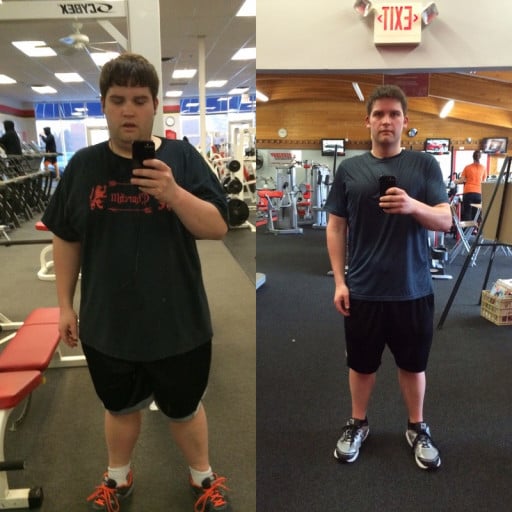 5 foot 7 Male 80 lbs Fat Loss 263 lbs to 183 lbs