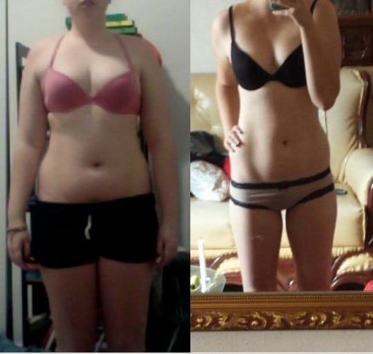 A progress pic of a 5'8" woman showing a weight reduction from 180 pounds to 140 pounds. A net loss of 40 pounds.