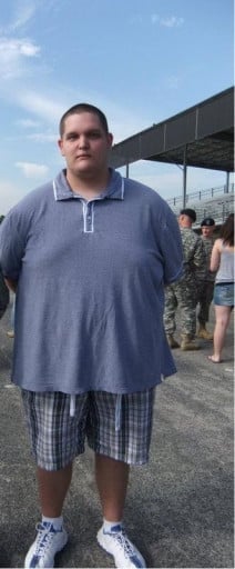 A progress pic of a 6'3" man showing a weight reduction from 400 pounds to 294 pounds. A total loss of 106 pounds.