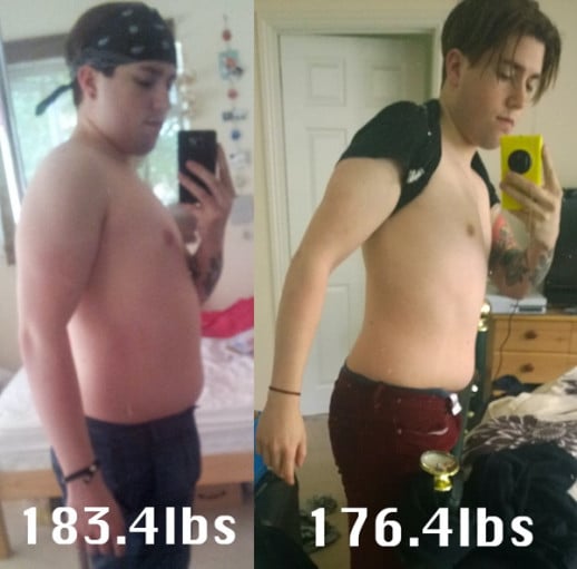 M/25/5'9" Weight Loss Journey 7Lbs in 2 Weeks