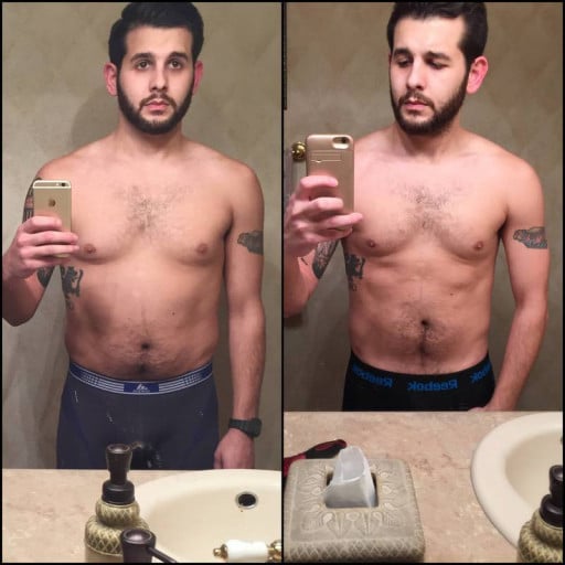 A progress pic of a 5'8" man showing a fat loss from 161 pounds to 158 pounds. A net loss of 3 pounds.