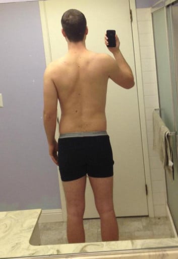 A Reddit User's Journey Towards Last Few Pounds a Tale of Willpower and Motivation