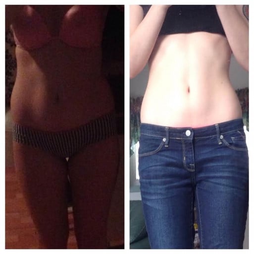 A progress pic of a 5'6" woman showing a weight reduction from 145 pounds to 125 pounds. A net loss of 20 pounds.
