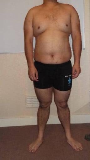 Achieving Fat Loss: a 25 Year Old Male's Journey