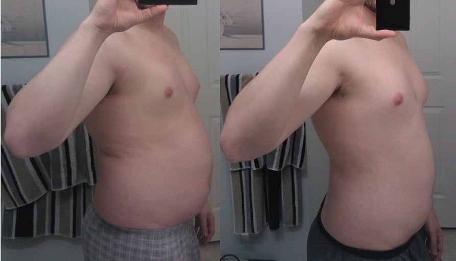 A photo of a 5'11" man showing a weight loss from 225 pounds to 212 pounds. A total loss of 13 pounds.