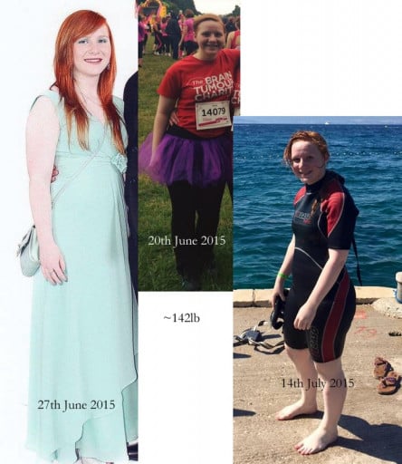 F/18/5'1'' Journey to a Healthier Life with a 28Lbs Weightloss in 7 Months.