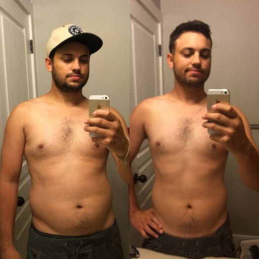 A photo of a 5'10" man showing a weight cut from 201 pounds to 179 pounds. A net loss of 22 pounds.