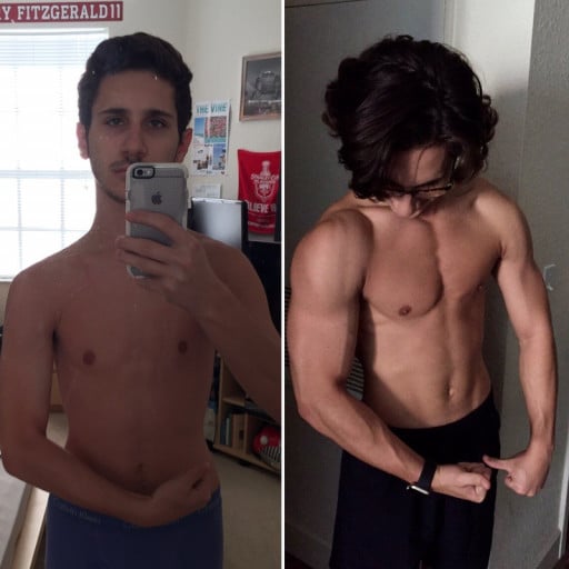 A before and after photo of a 5'6" male showing a muscle gain from 120 pounds to 138 pounds. A total gain of 18 pounds.