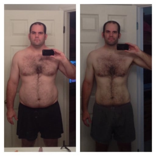 A photo of a 6'3" man showing a weight loss from 297 pounds to 227 pounds. A net loss of 70 pounds.