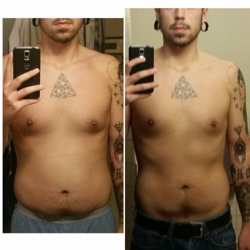 A picture of a 5'11" male showing a weight loss from 180 pounds to 176 pounds. A respectable loss of 4 pounds.