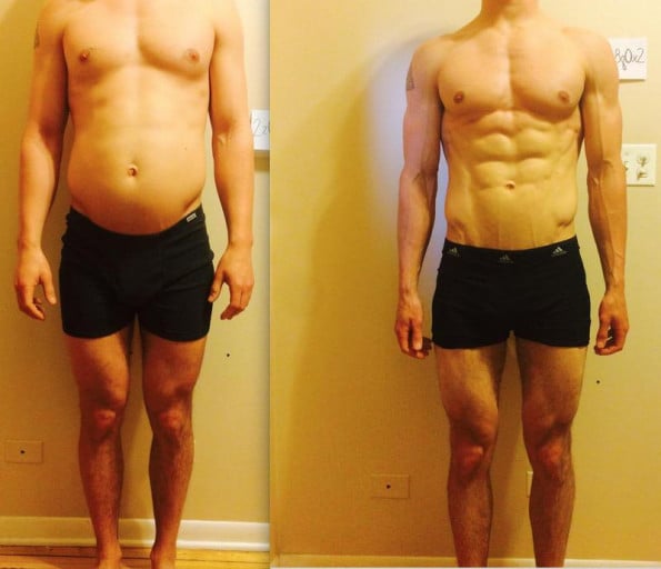 Male Reddit User Drops 25 Pounds in 12 Weeks: a Look at His Weight Loss Journey