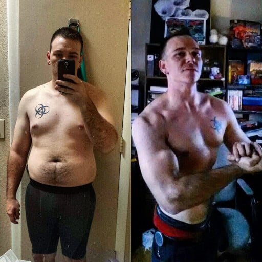 A photo of a 5'8" man showing a weight cut from 218 pounds to 155 pounds. A total loss of 63 pounds.