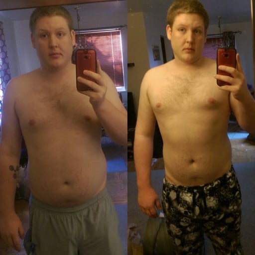A picture of a 6'0" male showing a weight loss from 247 pounds to 232 pounds. A total loss of 15 pounds.