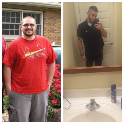 A progress pic of a 6'1" man showing a snapshot of 300 pounds at a height of 6'1