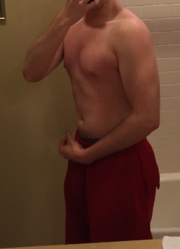 The Weight Loss Journey of a 18 Year Old Male: a Reddit Success Story