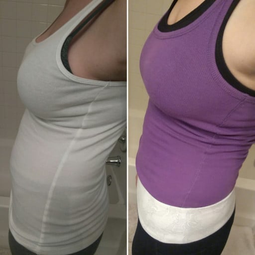 A Reddit User's One Week Weight Loss Journey: 3Lbs Lost with Baby Steps