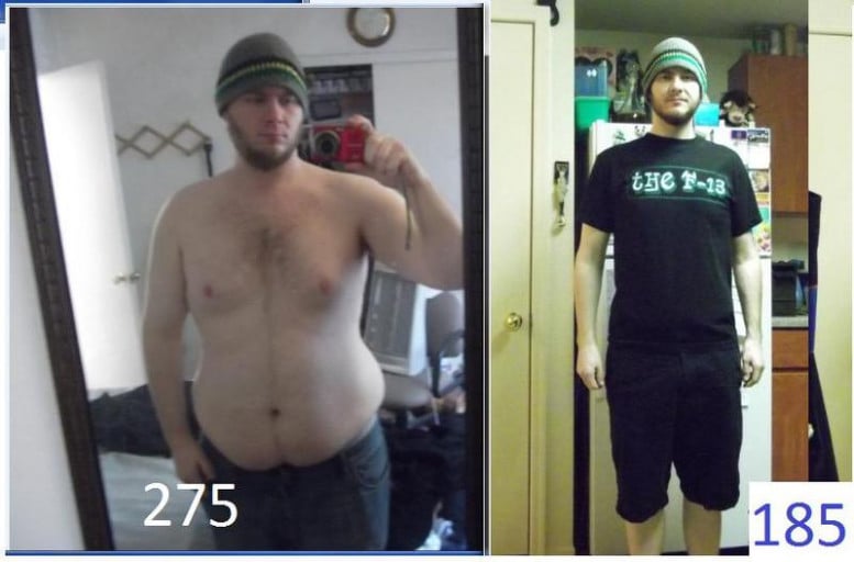 A before and after photo of a 6'0" male showing a weight reduction from 275 pounds to 185 pounds. A respectable loss of 90 pounds.
