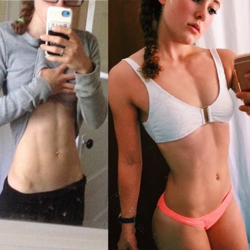 A before and after photo of a 5'6" female showing a weight bulk from 100 pounds to 120 pounds. A total gain of 20 pounds.