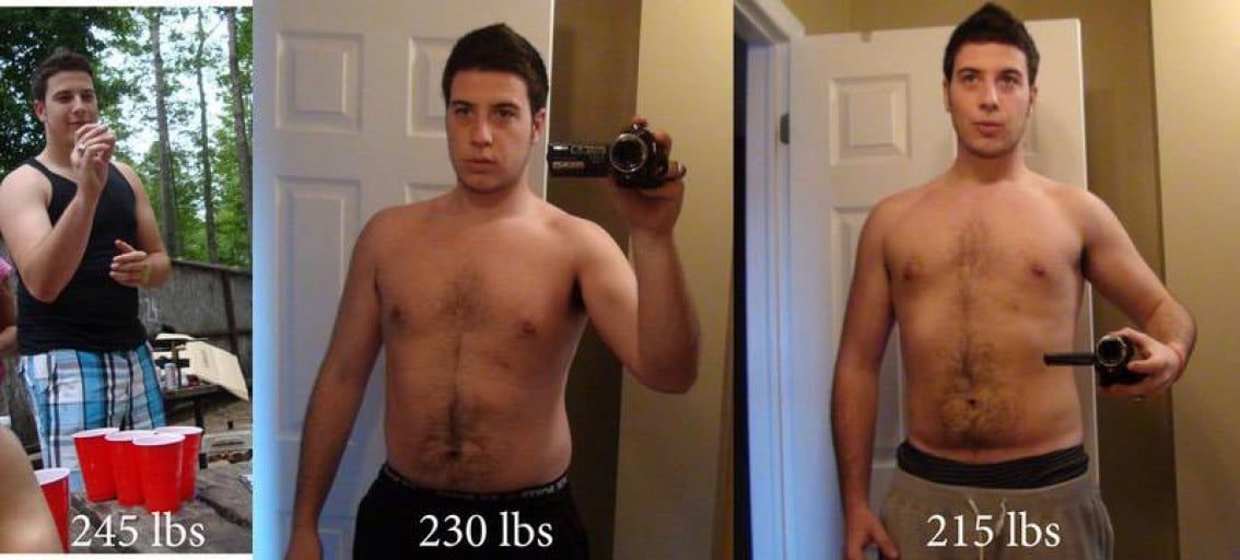 A progress pic of a 6'3" man showing a weight reduction from 245 pounds to 215 pounds. A net loss of 30 pounds.