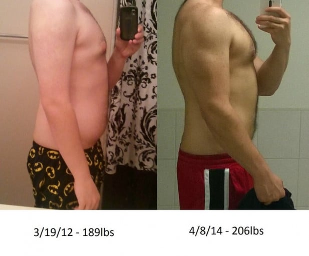 2 Year Progress: M/20/6'2'' Goes From 189Lbs to 206Lbs