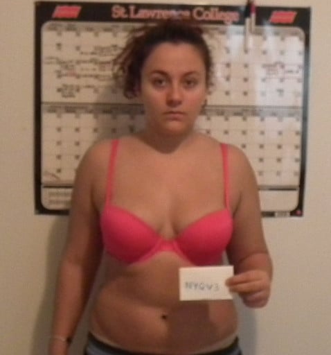 A photo of a 5'7" woman showing a snapshot of 200 pounds at a height of 5'7