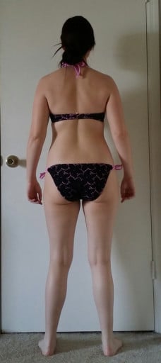 Introduction: Cutting/Female/25/5'4"/127lbs