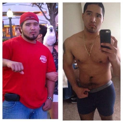 A picture of a 5'6" male showing a weight loss from 230 pounds to 165 pounds. A net loss of 65 pounds.