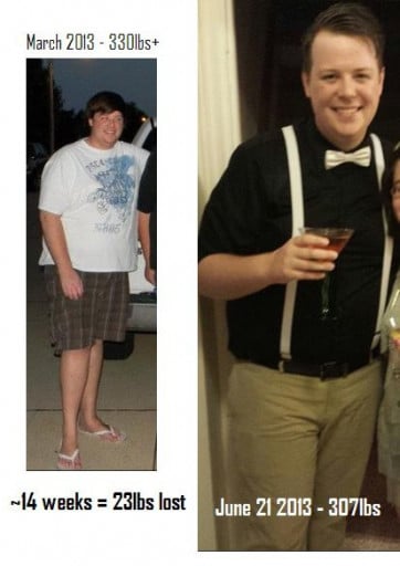 6 foot 4 Male Progress Pics of 23 lbs Weight Loss 330 lbs to 307 lbs