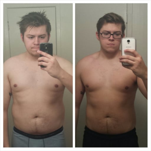 A progress pic of a 5'11" man showing a fat loss from 223 pounds to 200 pounds. A respectable loss of 23 pounds.