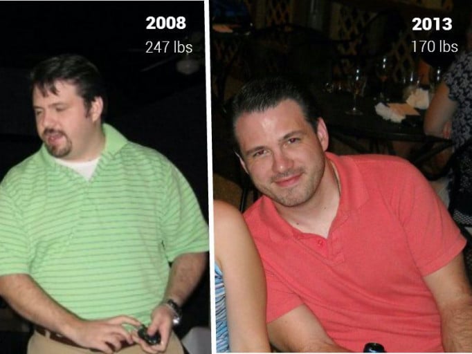 A progress pic of a 5'10" man showing a fat loss from 247 pounds to 170 pounds. A respectable loss of 77 pounds.