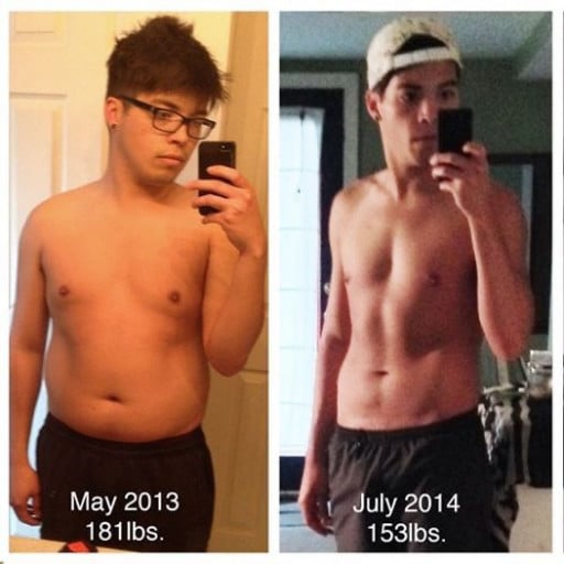 A 25 Year Old's 14 Month Weight Journey From 181 to 153 Pounds
