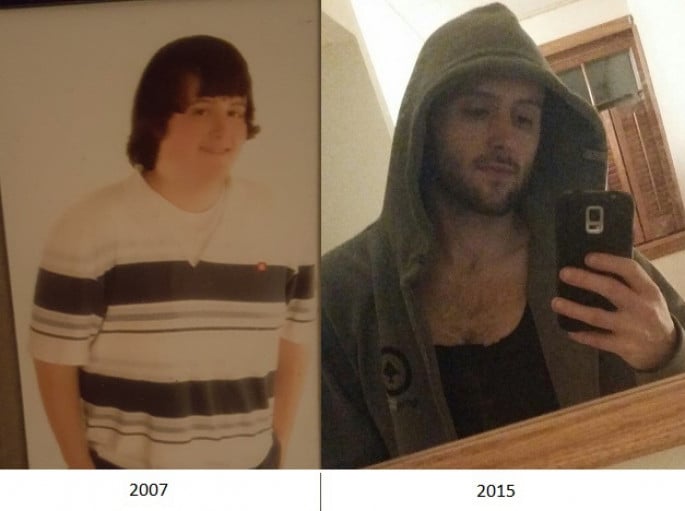 A picture of a 5'10" male showing a weight loss from 244 pounds to 170 pounds. A net loss of 74 pounds.