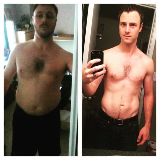 M/31/5'9" [185lbs > 155lbs] (18 mo) Maintained 155 for 6 months while losing another 2% bf. Feels great!