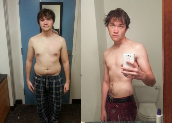 A photo of a 5'11" man showing a weight cut from 175 pounds to 145 pounds. A net loss of 30 pounds.