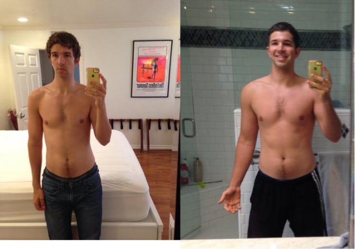 A before and after photo of a 6'2" male showing a weight gain from 155 pounds to 185 pounds. A respectable gain of 30 pounds.