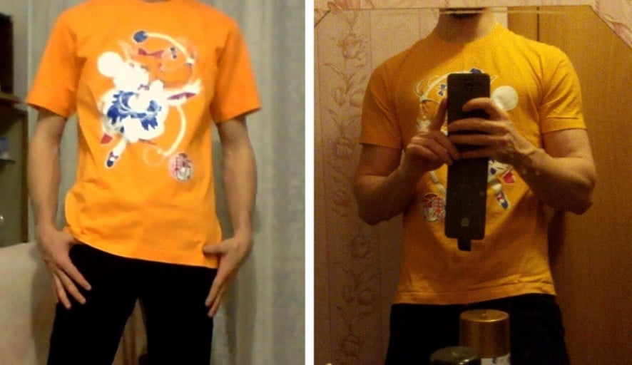 A Reddit User Shares Their Successful Weight Gain Journey: 57Kg to 65Kg in 5 Months