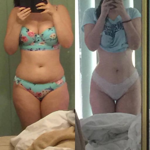 F/19's Amazing 23Lbs Weight Loss Journey in 5 Months