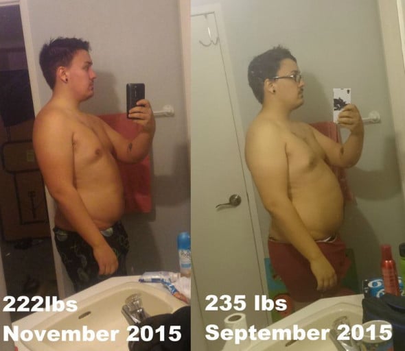A progress pic of a 5'11" man showing a fat loss from 235 pounds to 222 pounds. A net loss of 13 pounds.