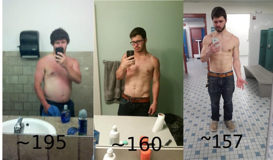 A picture of a 5'5" male showing a weight loss from 195 pounds to 157 pounds. A net loss of 38 pounds.