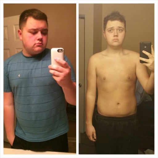 A progress pic of a 6'3" man showing a fat loss from 288 pounds to 219 pounds. A total loss of 69 pounds.
