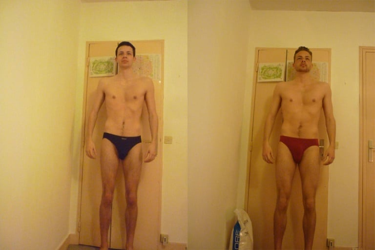 A progress pic of a 6'3" man showing a snapshot of 175 pounds at a height of 6'3