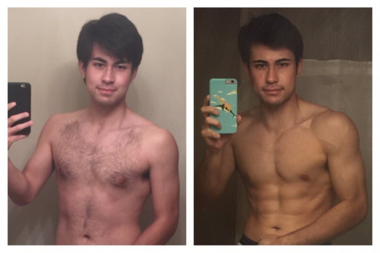 A progress pic of a 6'0" man showing a fat loss from 190 pounds to 159 pounds. A net loss of 31 pounds.