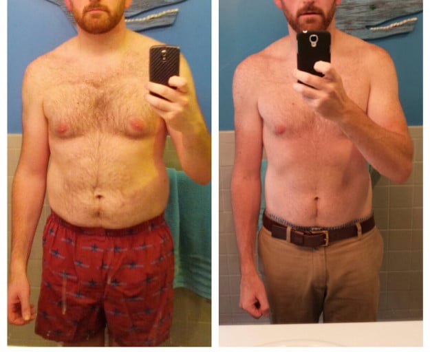 A picture of a 6'0" male showing a weight loss from 194 pounds to 172 pounds. A net loss of 22 pounds.