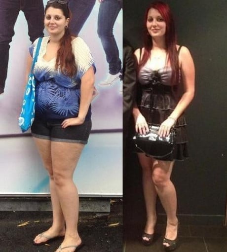 F/21/5'5" 92kg > 72kg = 20kg down in 6 Months and still going.