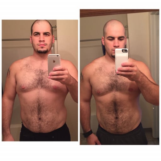 A before and after photo of a 6'2" male showing a weight reduction from 270 pounds to 250 pounds. A net loss of 20 pounds.