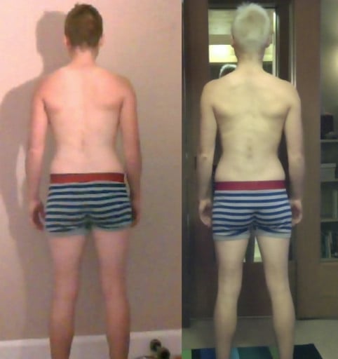 7 Photos of a 110 lbs 5'3 Male Weight Snapshot