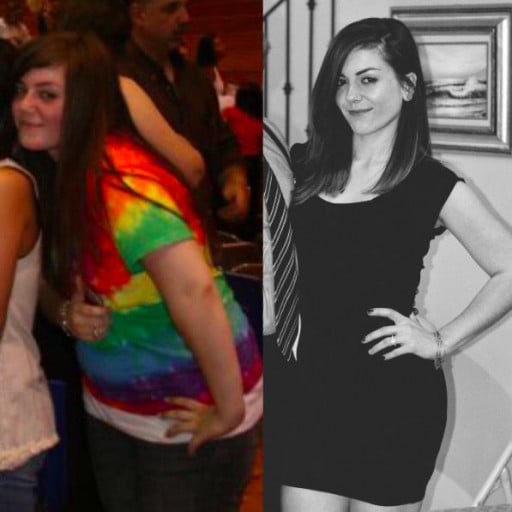 timeframe: 6 Years

F/26/5'4 [189 Lbs > 130 Lbs = 59 Lbs] (6 Years)

F/26/5'4 [189 Lbs > 130 Lbs = 59 Lbs] (6 Years) My Weight Loss Journey